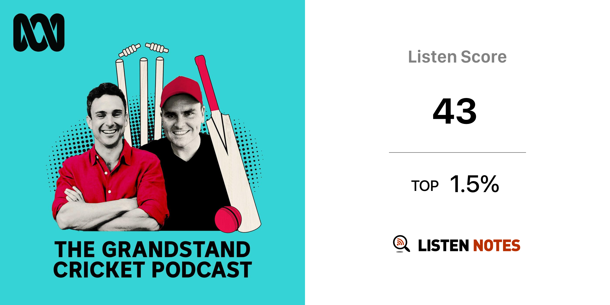 The Grandstand Cricket Podcast ABC Radio Listen Notes