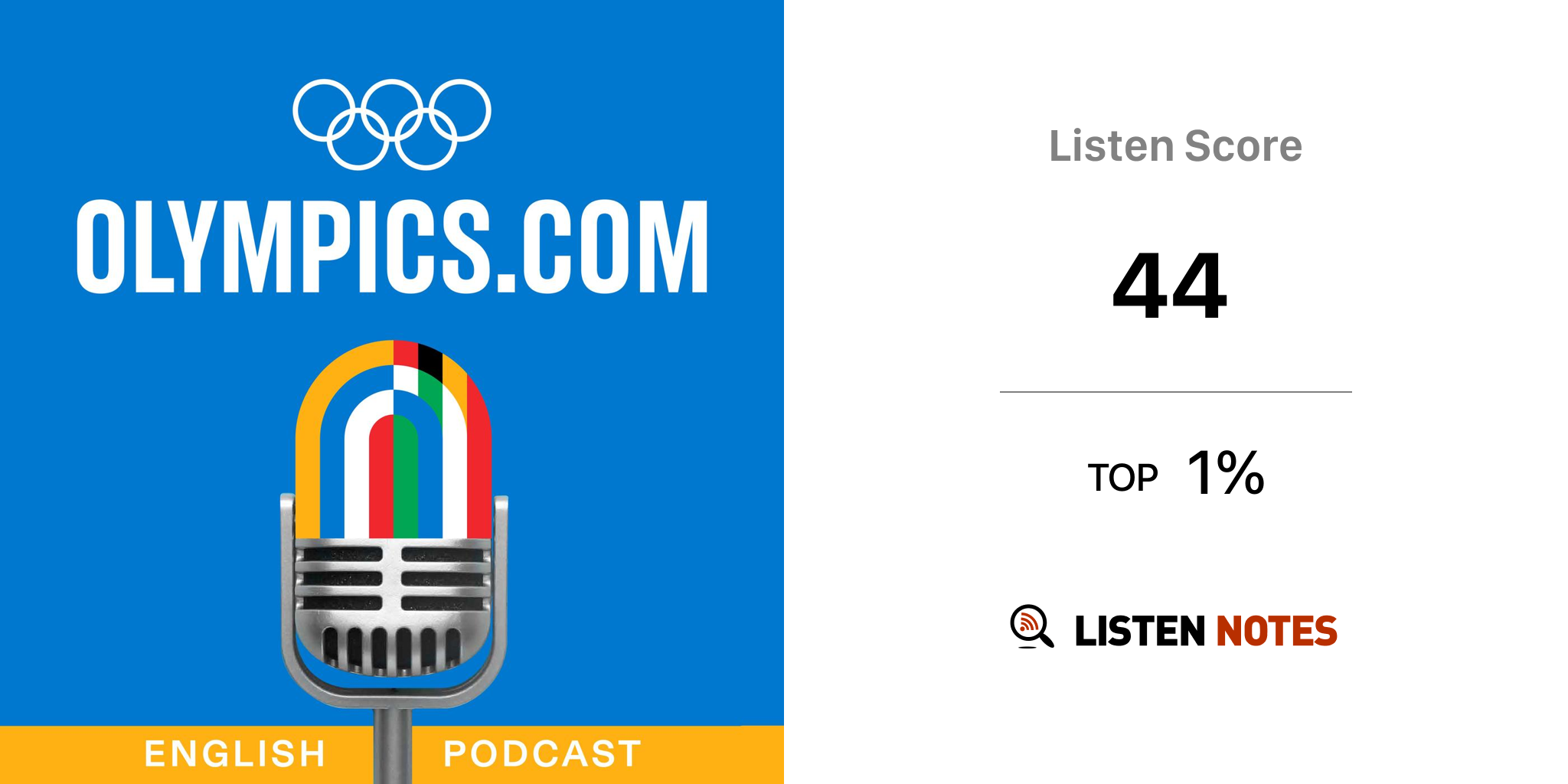 Olympic Channel Podcast Olympic Channel Listen Notes