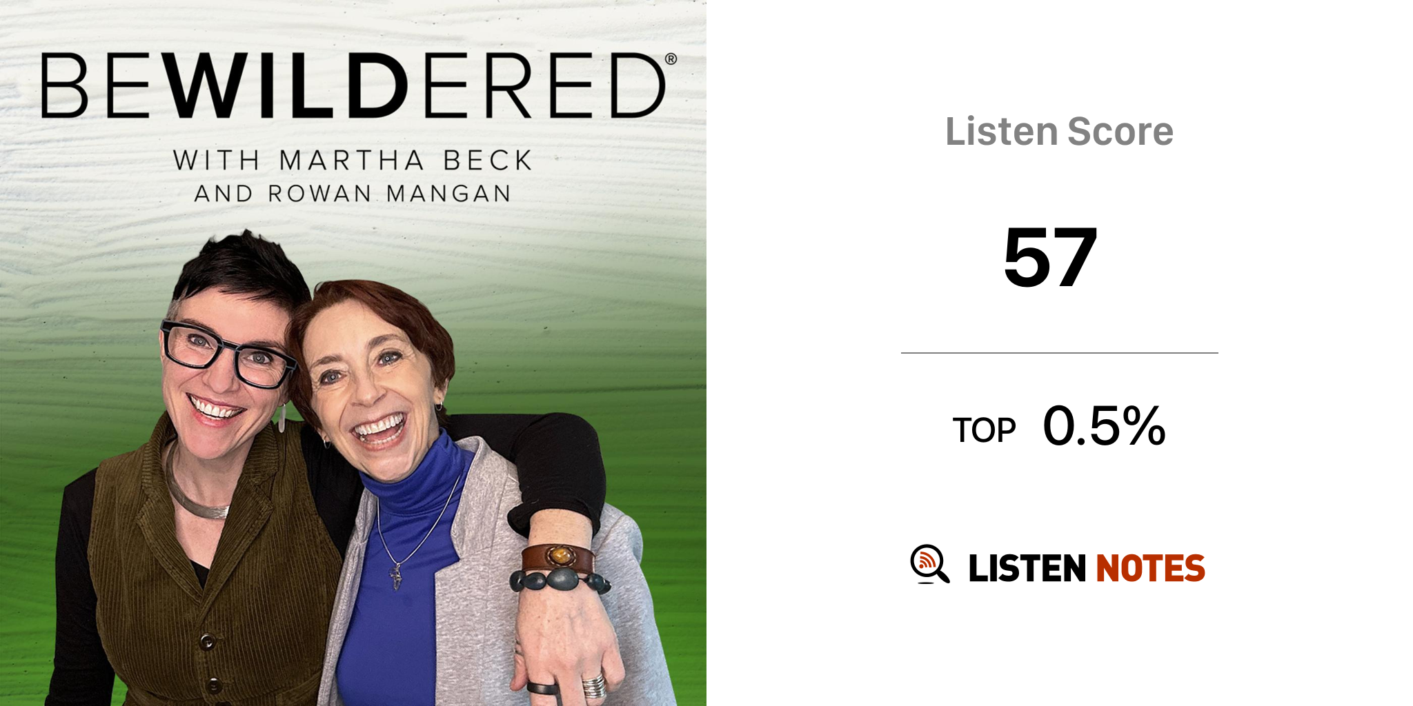 Bewildered (podcast) - Martha Beck and Rowan Mangan | Listen Notes