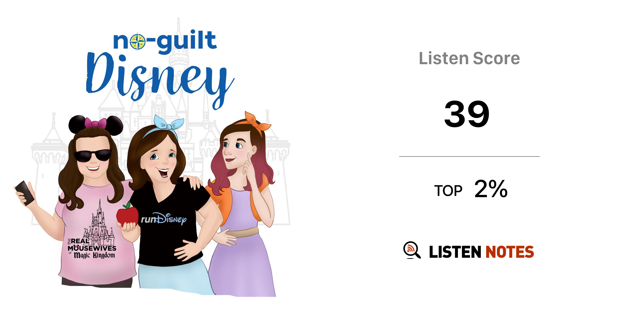 No-Guilt Disney Podcast - Patty Holliday, Theresa Mabe, and Jane Mayo |  Listen Notes