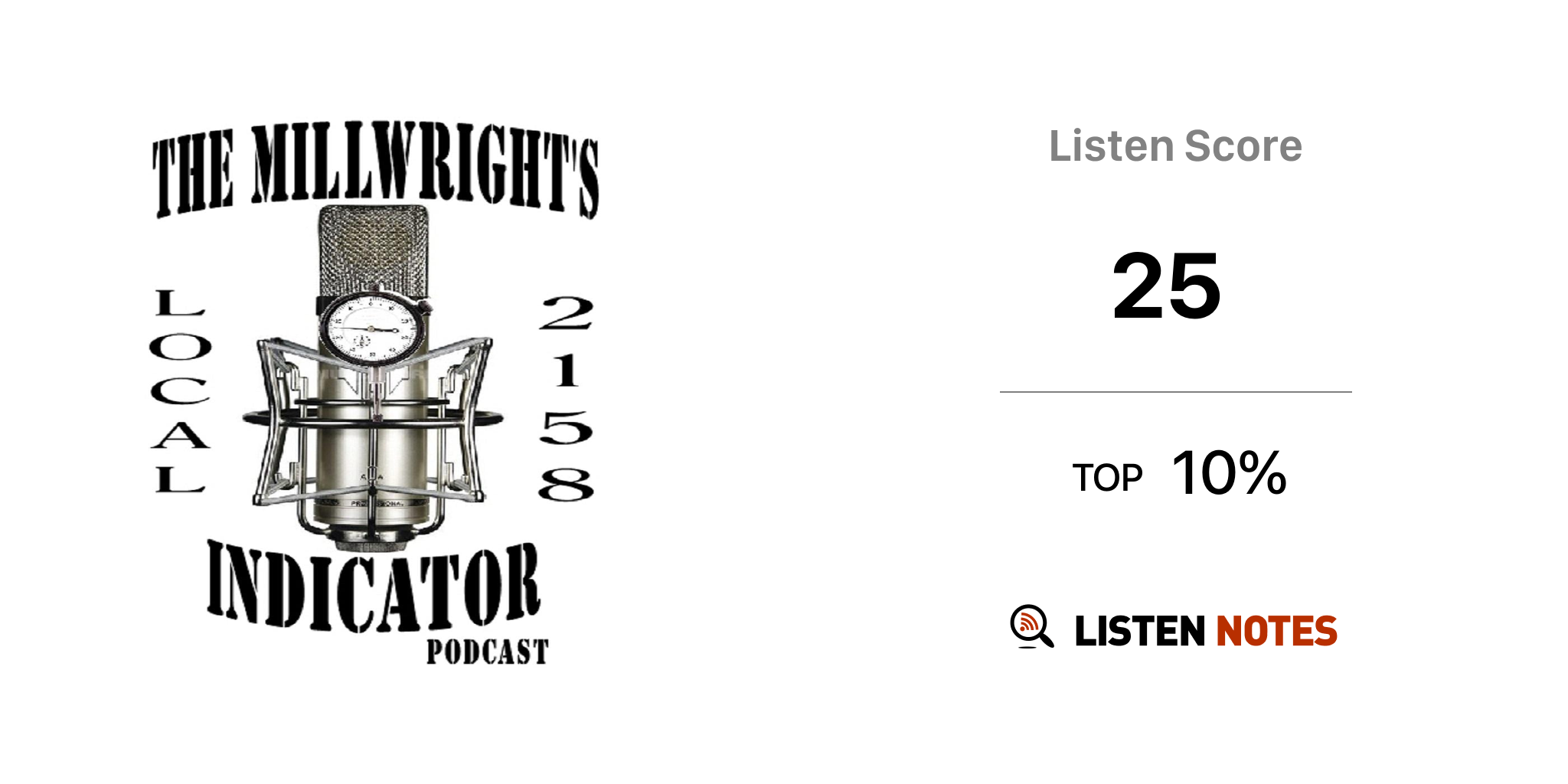 The Millwrights Indicator (podcast) - Jerame Stevens | Listen Notes