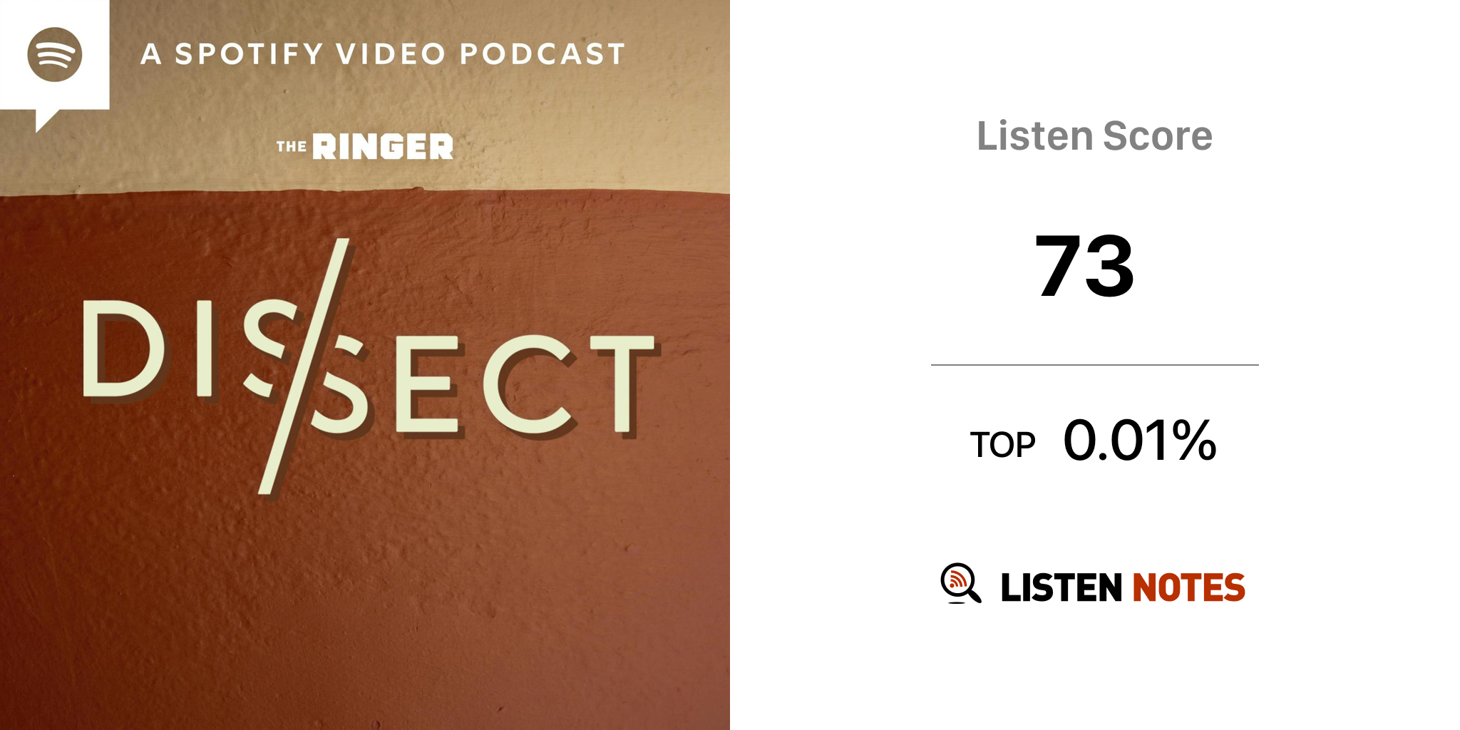 Dissect (podcast) Cole Cuchna Spotify Listen Notes