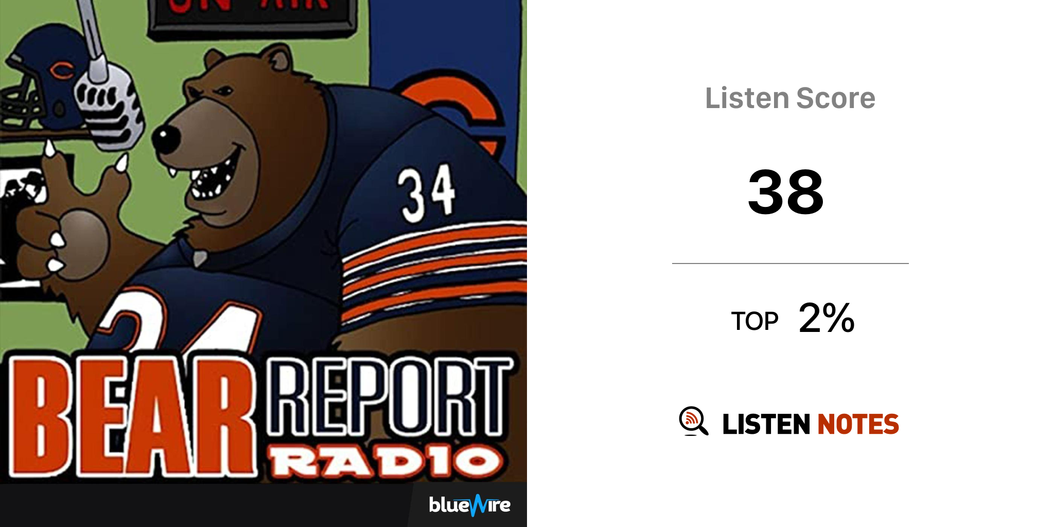 Bear Report Radio Podcast: Chicago Bears