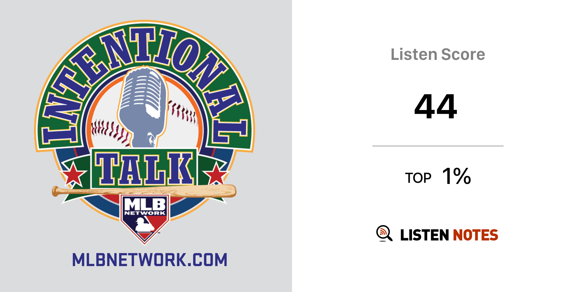 MLB Network: Intentional Talk Podcast - Listen, Reviews, Charts - Chartable