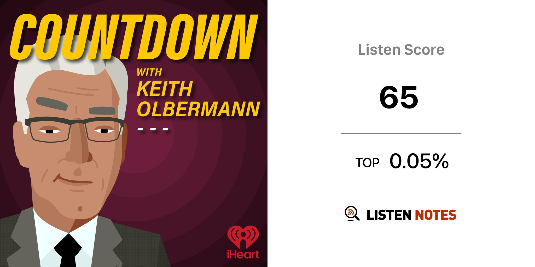 Countdown With Keith Olbermann (podcast) - IHeartPodcasts | Listen Notes