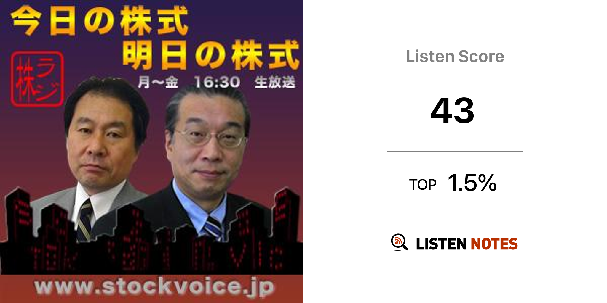 今日の株式 明日の株式 ストボ Podcast Stockvoice Inc Listen Notes