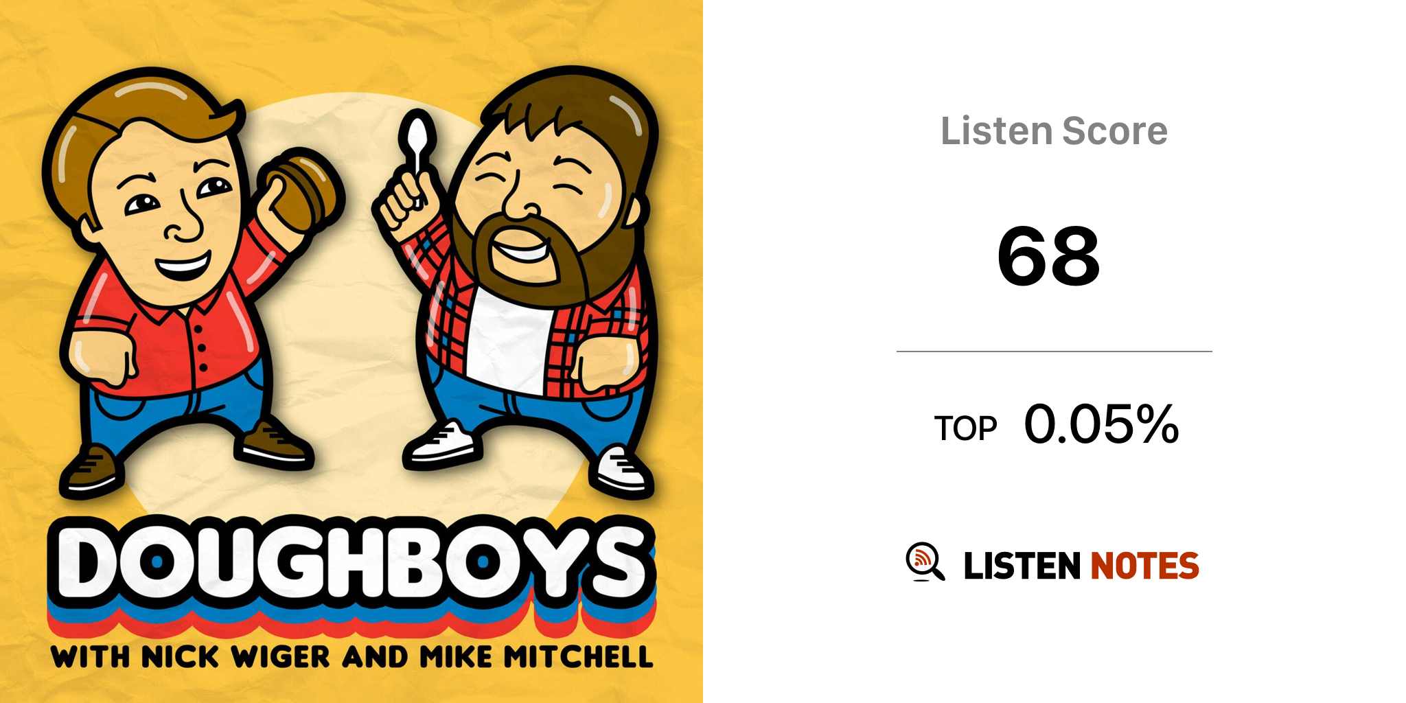 Doughboys (podcast) Headgum / Doughboys Media Listen Notes