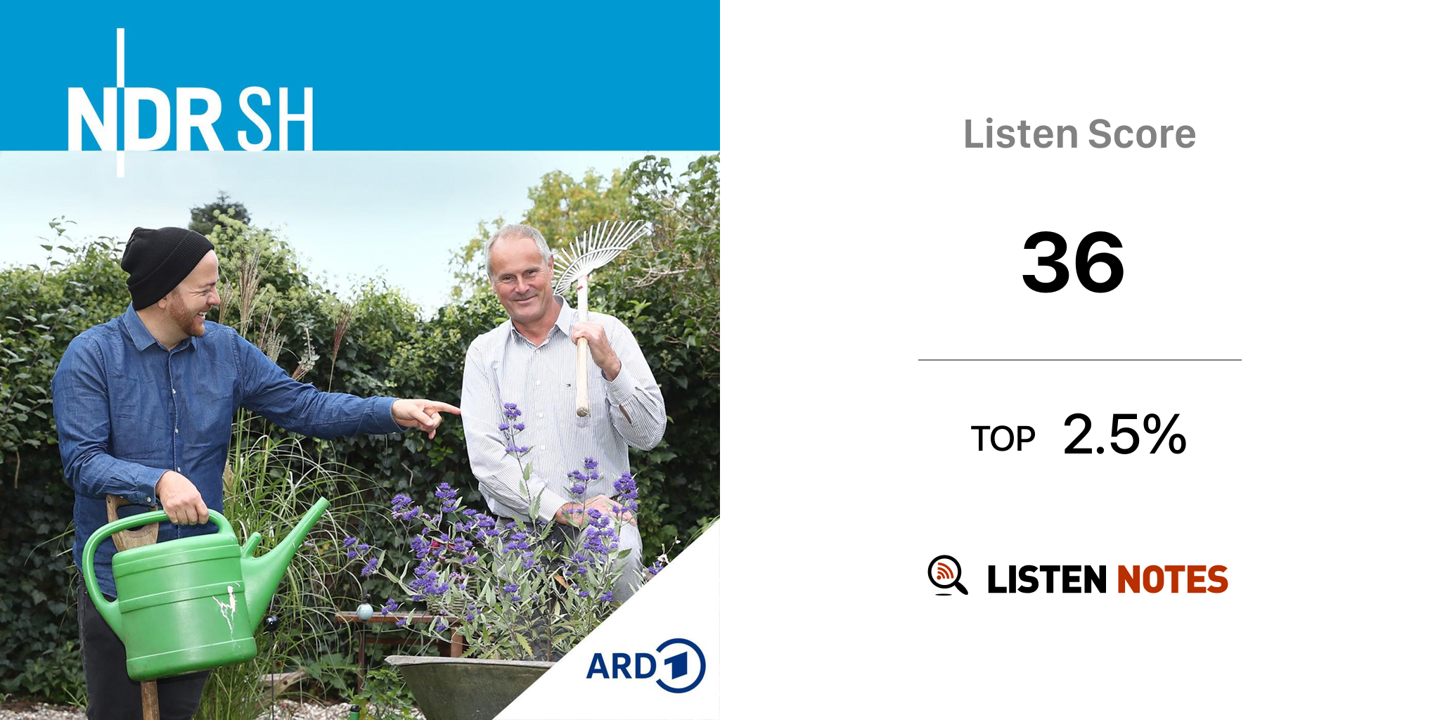 Die Zarten im Garten (podcast) NDR 1 Welle Nord Listen